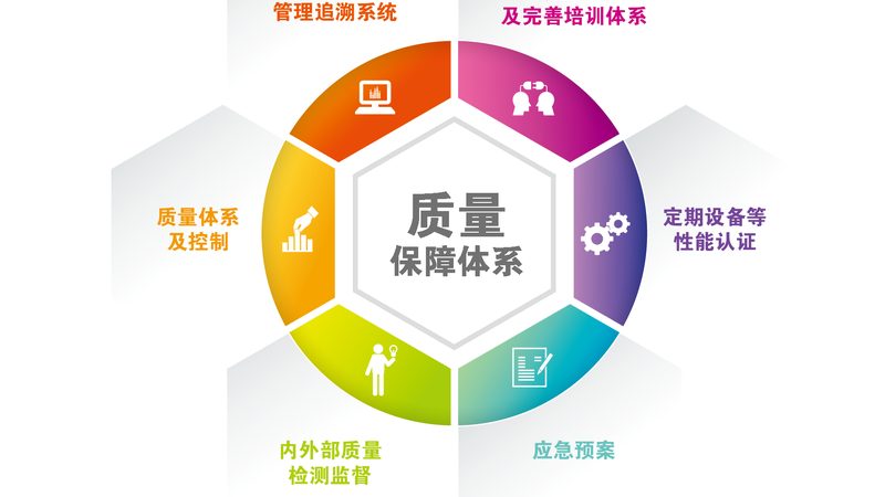 揭秘企业营养咨询年度服务：品牌背后的专业与价值